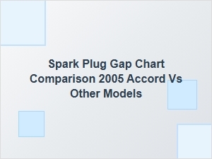 Spark Plug Gap Chart Comparison